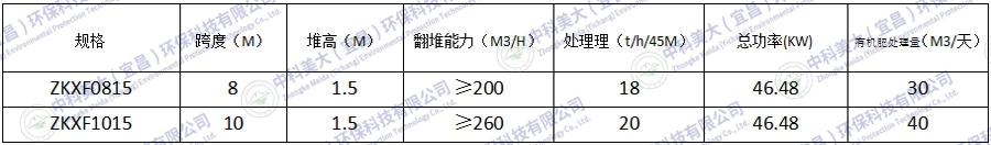 &#24320;&#20113;&#32593;&#39029;&#29256;&#95;&#24320;&#20113;&#40;&#20013;&#22269;&#41;&#23448;&#26041;