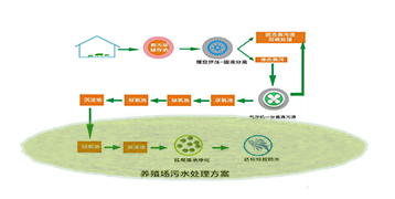 &#24320;&#20113;&#32593;&#39029;&#29256;&#95;&#24320;&#20113;&#40;&#20013;&#22269;&#41;&#23448;&#26041;