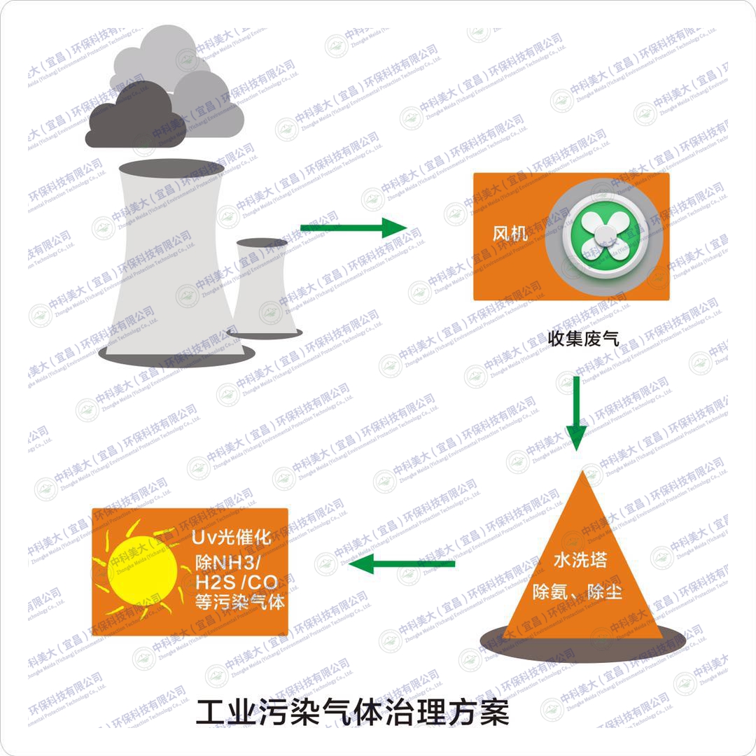 &#24320;&#20113;&#32593;&#39029;&#29256;&#95;&#24320;&#20113;&#40;&#20013;&#22269;&#41;&#23448;&#26041;