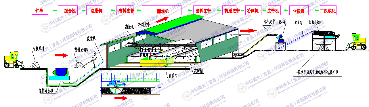 &#24320;&#20113;&#32593;&#39029;&#29256;&#95;&#24320;&#20113;&#40;&#20013;&#22269;&#41;&#23448;&#26041;