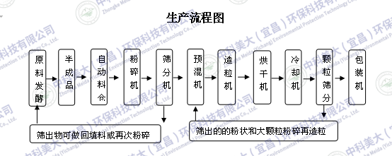&#24320;&#20113;&#32593;&#39029;&#29256;&#95;&#24320;&#20113;&#40;&#20013;&#22269;&#41;&#23448;&#26041;