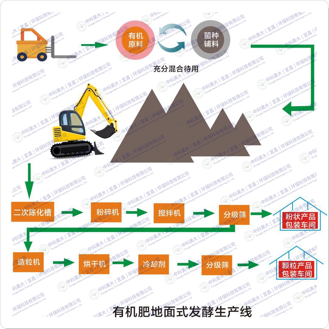 &#24320;&#20113;&#32593;&#39029;&#29256;&#95;&#24320;&#20113;&#40;&#20013;&#22269;&#41;&#23448;&#26041;