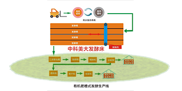 &#24320;&#20113;&#32593;&#39029;&#29256;&#95;&#24320;&#20113;&#40;&#20013;&#22269;&#41;&#23448;&#26041;